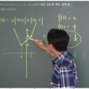 수학마루학원