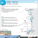 한국공항㈜부산지점 | 해파랑길24코스,후포항-기성터미널(2018.6.16)