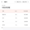 예산제일약국 이미지