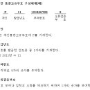 【「관세청 개인통관 고유부호발급」】「관세청이 발급하는 식별부호」 이미지
