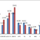 세청슈퍼 이미지