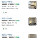 런던베이글 근처! '복합한옥공간 곳' 개나리방 후기