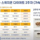 스위치온 네이버블로그