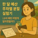 [행복대학]선물 도시락 만들기 | 한 달 예산 주차별 분할 실험기, 소비 패턴 어떻게 달라졌을까?