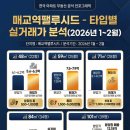 강남푸르지오114공인중개사사무소 | [2026년 1~2월 최신] 수원 매교역팰루시드 실거래가 완전 정리