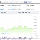 주식회사 이원건강의료기 이미지