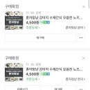 혼자멍냥 네이버블로그