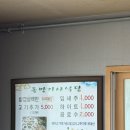 동방기사식당 - 고흥군 | <고흥 동방기사식당> 고흥 맛집/삼겹살 백반/ 동방기사식당 솔직 후기