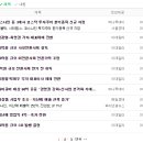 에프앤코스 네이버블로그