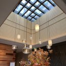 FRASER PLACE | [ 상해여행 ], FRASER PLACE 호텔, 조식 후기😊