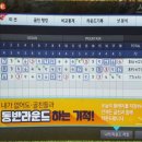 사이버스크린 골프 이미지