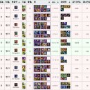 오마이피시방 이미지