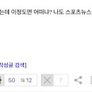 사랑의 공간 이미지