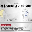 씨쓰리 이미지