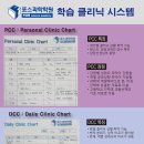 포스과학전문학원 - 서구 원당대로 861 | 포스과학전문학원