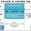 교육,상담 이미지