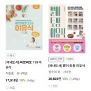 만듦팩토리 | 공부하기 | 이유식 방법 및 책 추천 | 아이주도식 (자기주도 고형식) 선택한 이유 + 아이주도식 후기ㅋㅋㅋ
