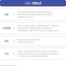 이웃집한의원 대구달서점 | 대구 달서구성장치료 한약 정답일까요? (솔직한 분석)