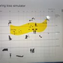 대한독일보청기 이미지