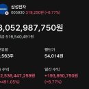 491 한국경제TV