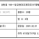 현대프레미오 이미지