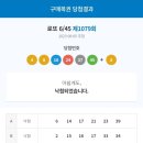 지에스(GS25)뉴양산혜인점