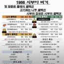 맘스터치경희대로점 | [서울/회기역] 1986 시부야버거 _ 회기 맛집 수제버거