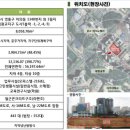 케이힐스