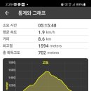 광장대중 이미지