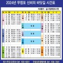 이곡보리밥 | 무창포해수욕장, 죽도 상화원, 마량 동백 숲, 문헌서원(2024.05.12)