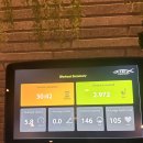 (주)비스코 헬스케어 이미지