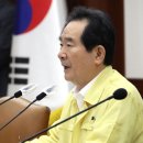 동원인력 - 의령군 | 동원인력