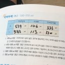 연수김안과의원 이미지