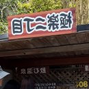 일본 벳푸 지옥 순례, 유후인에서 벳푸 가는법, 후쿠오카 근교 여행, 온천 여행