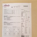 이로움운동센터 이미지