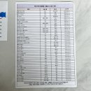 복순마켓