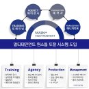멀티플러스엔터테인먼트 이미지