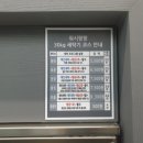 워시팡팡셀프빨래방천안안서점 네이버블로그