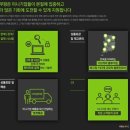 충성인력개발 이미지
