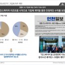 블루오션레지던스호텔2 네이버블로그