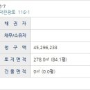 대지1리 마을회관 이미지