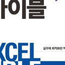 엑셀2010 활용 이미지