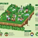 일석농장 이미지