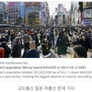 ♧2022년 5월 10일 신문을 통해 알게 된 것 들 이미지