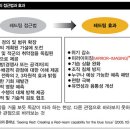 아집상사 이미지