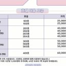 고양이호텔 무냥무냥 김해점 이미지