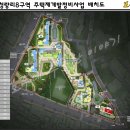 건인도시개발주