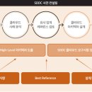 동양건설인력 이미지