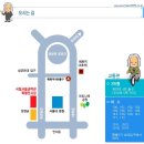 ---제1회 정식모임 종료--- 이미지