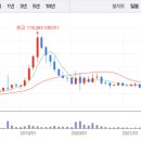 (주)에이치엘사이언스 이미지